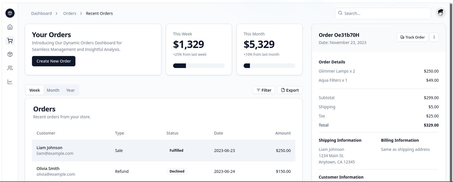 SaladUI Demo Application